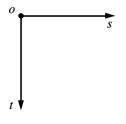 Metal's texture coordinate system has its origin in the top left corner