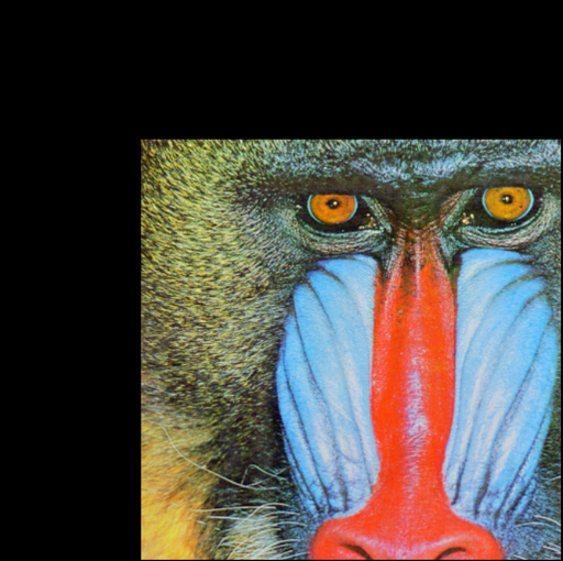 The effect of the Zero edge mode. Pixels outside the source image are assigned a (clear) black color.